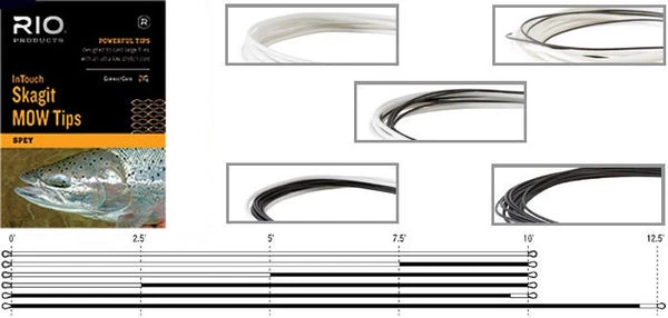 RIO Products RIO Skagit MOW Tips Fly Line Light 2.5ft Float/7.5ft White 1 RIO Products RIO Skagit MOW Tips Fly Line Light 2.5ft Float/7.5ft White