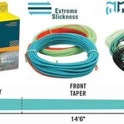 RIO Products RIO Skagit Max Shooting Head Short Shooting Line