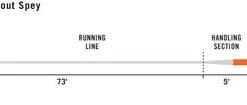 RIO Products RIO InTouch Skagit Trout Spey Integrated Running Line No. 4 325 Grain